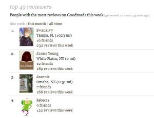 Goodreads top reviewers 08-30-08